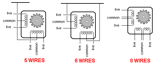 5,6,8,wires-Identification